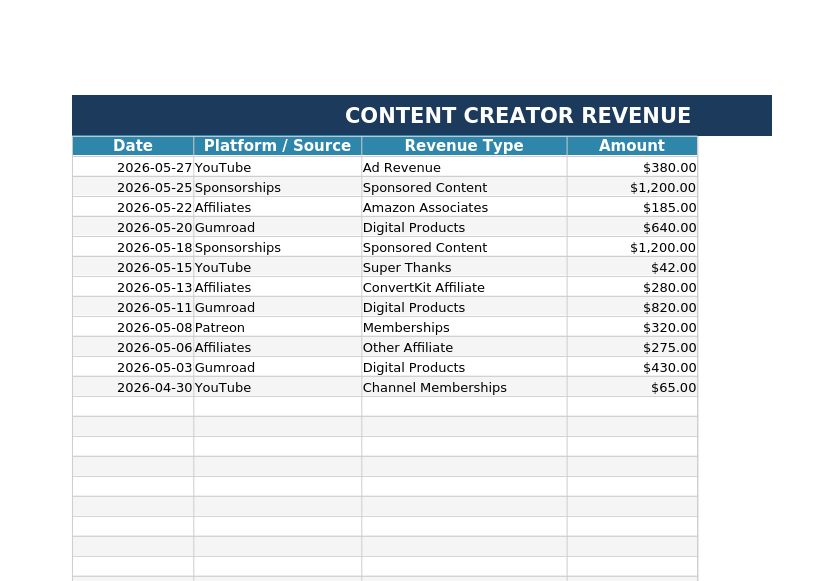 Content Creator Revenue Tracker preview